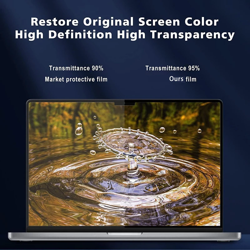 Защитная пленка HD для MacBook – обзор и цена Anti Blue Light Film