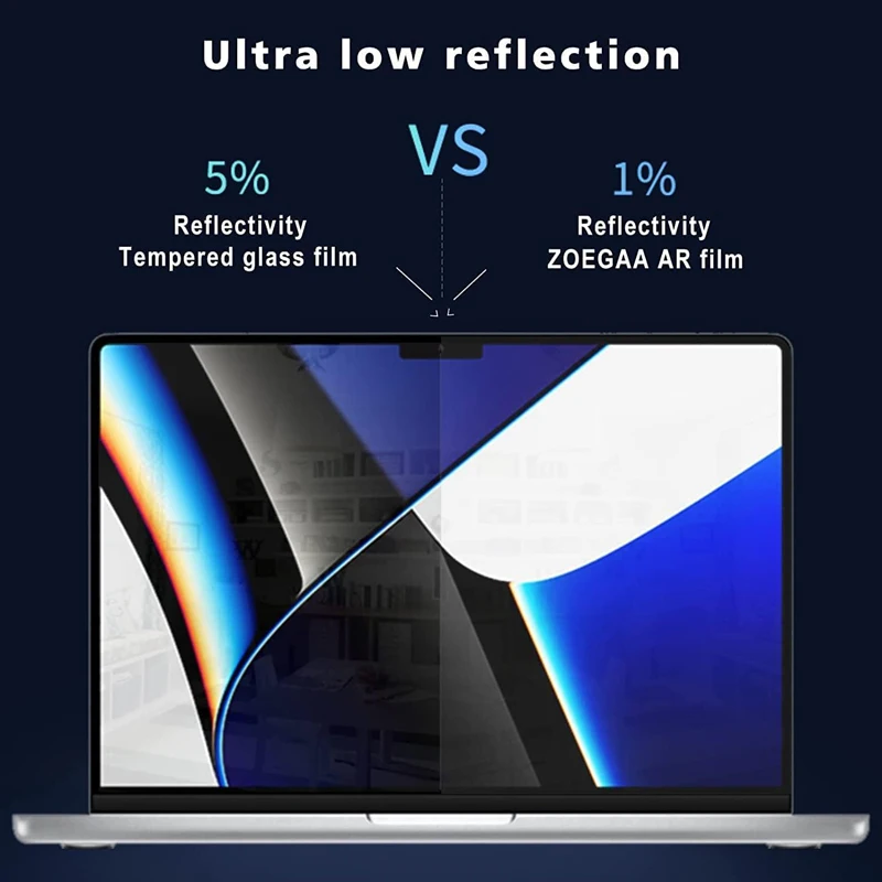 Защитная пленка HD для MacBook – обзор и цена Anti Blue Light Film